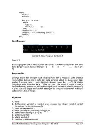 Diktat Mata Kuliah Dasar Pemrograman Komputer – FT-UAJM Page 167
Begin
clrscr;
writeln;
for j:=1 to 10 do
Begin
n[j]:=j;
write(n[j],' ');
End;
writeln;writeln;
writeln('Tekan sembarang tombol');
readln;
End.
Hasil Program
Gambar 8. Hasil Program Contoh 8.1
Contoh 2
Buatlah program untuk menampilkan data array 1 dimensi yang terdiri dari satu
baris dengan bentuk barisan bilangan : 2 5 8 11 ….. 2n + (n-
1)
Penyelesaian
Datanya terdiri dari bilangan bulat (integer) mulai dari 2 hingga n. Data tersebut
menunjukkan bahwa ada n data dan data pertama adalah 2. Beda antar data
adalah 3 dimana suku ke-n diperoleh dengan rumus 2n + (n-1). N adalah
banyaknya data atau data ke n. Dalam program, nilai mulai 1 hingga n dalam
variabel kontrol j. Karena itu, rumus perhitungan pada suku ke-n berubah menjadi 2j
+ (j-1). Variabel dapat dialokasikan sebanyak 50 dengan deklarasikan misalnya
data : array[1..50] of integer.
Algoritma
1. Mulai
2. Deklarasikan variabel a, variabel array dengan tipe integer, variabel kontrol
perulangan j untuk perulangan for
3. Input banyaknya data n
4. Mulai perulangan j, dimana j=1 hingga j=n
5. Tentukan nilai data[j]:= 2j + (j-1)
6. Cetak nilai data[j]
7. Ulangi langkah 4
8. Hentikan proses sementara
 
