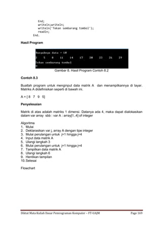 Diktat Mata Kuliah Dasar Pemrograman Komputer – FT-UAJM Page 169
End;
writeln;writeln;
writeln('Tekan sembarang tombol');
readln;
End.
Hasil Program
Gambar 8. Hasil Program Contoh 8.2
Contoh 8.3
Buatlah program untuk menginput data matrik A dan menampilkannya di layar.
Matriks A didefinisikan seperti di bawah ini.
A = [ 8 7 9 5]
Penyelesaian
Matrik di atas adalah matriks 1 dimensi. Datanya ada 4, maka dapat dialokasikan
dalam var array sbb : var A : array[1..4] of integer
Algoritma
1. Mulai
2. Deklarasikan var j, array A dengan tipe integer
3. Mulai perulangan untuk j=1 hingga j=4
4. Input data matrik A
5. Ulangi langkah 3
6. Mulai perulangan untuk j=1 hingga j=4
7. Tampilkan data matrik A
8. Ulangi langkah 6
9. Hentikan tampilan
10.Selesai
Flowchart
 
