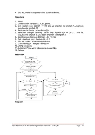 Diktat Mata Kuliah Dasar Pemrograman Komputer – FT-UAJM Page 179
• Jika Ya, maka bilangan tersebut bukan Bil Prima.
Algoritma
1. Mulai
2. Deklarasikan Variabel i, j, n, bil, prima,
3. Cek i dalam loop, apakah I<=100. Jika ya lanjutkan ke langkah 4. Jika tidak
lanjutkan ke langkah 11
4. Tentukan bil Prima bahwa Prima[i] = i
5. Tentukan bilangan pembagi dalam loop. Apakah i j= <= ( i-1)?. Jika Ya,
lanjutkan ke langkah 6. Jika tidak lanjutkan ke langkah 3
6. Bagi bilangan I dengan bilangan j, bil = I mod j
7. Cek sisa hasil bagi . Apakah bil = 0 ?
8. Jika YA, maka i bukan bilangan Prima.
9. Ganti Prima[i] = i menjadi Prima[i]=0
10.Ulangi langkah 3
11.Cetak bil. Prima yang tidak sama dengan Nol.
12.Selesai
Flowchart
Program
 