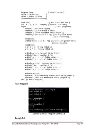 Diktat Mata Kuliah Dasar Pemrograman Komputer – FT-UAJM Page 27
Program Dasar; { Judul Program }
{File : CNTH31.pas }
{Oleh : Simon Patabang }
{=========================}
Uses crt; { Aktifkan kamus crt }
var x , y, a, b : integer; {Deklarasi variabel}
Begin (* Awal program*)
clrscr; {bersihkan layar}
writeln; {pindah baris 1 kali}
writeln ('Contoh Perintah Input output');
writeln('Input nilai a = '); {kursor pindah baris
setelah menulis}
readln(a);
write('Input nilai b = '); {kursor tidak pindah baris
setelah menulis}
readln(b);
x := a + b; {Hitung nilai x}
y := a * b; {Hitung nilai y}
writeln;writeln;{pindah baris 2 kali}
writeln('Hasil tampilan 1 ');
write(' x = ',x); (* Tulis nilai x *)
writeln(' y = ',y); (* Tulis nilai y *)
writeln;writeln; {pindah baris 2 kali}
writeln('Hasil tampilan 2 ');
writeln(' x = ',x); (* Tulis nilai x *)
write(' y = ',y); (* Tulis nilai y *)
writeln;writeln;
writeln('Tekan sembarang tombol untuk melanjutkan');
readkey; (*Hentikan sementara proses program *)
End. (* Akhir program*)
Hasil Program
Gambar 3.2 Hasil Program Contoh 3.1
Contoh 3.2
 