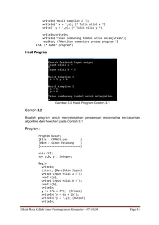 Diktat Mata Kuliah Dasar Pemrograman Komputer – FT-UAJM Page 41
writeln('Hasil tampilan 2 ');
writeln(' x = ',x); (* Tulis nilai x *)
write(' y = ',y); (* Tulis nilai y *)
writeln;writeln;
writeln('Tekan sembarang tombol untuk melanjutkan');
readkey; (*Hentikan sementara proses program *)
End. (* Akhir program*)
Hasil Program
Gambar 3.2 Hasil Program Contoh 3.1
Contoh 3.2
Buatlah program untuk menyelesaikan persamaan matematika berdasarkan
algoritma dan flowchart pada Contoh 3.1
Program :
Program Dasar;
{File : CNTH32.pas }
{Oleh : Simon Patabang }
{=========================}
uses crt;
var a,b, y : integer;
Begin
writeln;
clrscr; {Bersihkan layar}
write('Input nilai a =');
readln(a);
write('Input nilai b =');
readln(b);
writeln;
y := 6*a + 2*b; {Proses}
writeln('y = 6a + 2b');
writeln('y = ',y); {Output}
writeln;
 