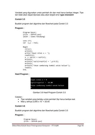 Diktat Mata Kuliah Dasar Pemrograman Komputer – FT-UAJM Page 44
Variabel yang digunakan untuk perintah div dan mod harus bertipe integer. Tipe
lain tidak akan dapat diproses atau akan terjadi error type mismatch
Contoh 3.5
Buatlah program dari algoritma dan flowchart pada Contoh 3.3
Program :
Program Dasar;
{File : CNTH35.pas}
{Oleh : Simon Patabang}
uses crt;
var x,y : real;
Begin
clrscr;
writeln;
write('Input nilai x = ');
readln(x);
y := sqr(x) + sqrt(x);
writeln;
writeln('sqr(x)+sqrt(x) = ',y:6:2);
writeln;
writeln('Tekan sembarang tombol untuk keluar');
readln;
End.
Hasil Program :
Gambar 3.6 Hasil Program Contoh 3.5
Catatan :
 Tipe variabel yang berlaku untuk perintah Sqr harus bertipe real.
 Nilai y artinya 2,045 x 101
= 20,45
Contoh 3.6
Buatlah program dari algoritma dan flowchart pada Contoh 3.5
Program :
Program Dasar;
{File : CNTH36.pas}
 