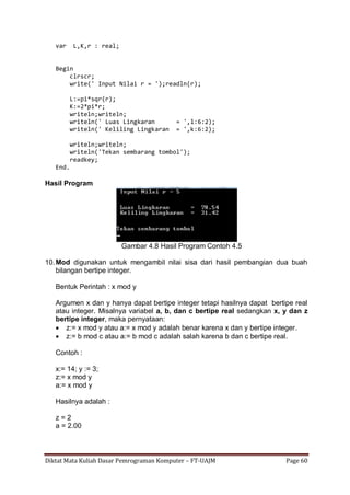 Diktat Mata Kuliah Dasar Pemrograman Komputer – FT-UAJM Page 60
var L,K,r : real;
Begin
clrscr;
write(' Input Nilai r = ');readln(r);
L:=pi*sqr(r);
K:=2*pi*r;
writeln;writeln;
writeln(' Luas Lingkaran = ',l:6:2);
writeln(' Keliling Lingkaran = ',k:6:2);
writeln;writeln;
writeln('Tekan sembarang tombol');
readkey;
End.
Hasil Program
Gambar 4.8 Hasil Program Contoh 4.5
10.Mod digunakan untuk mengambil nilai sisa dari hasil pembangian dua buah
bilangan bertipe integer.
Bentuk Perintah : x mod y
Argumen x dan y hanya dapat bertipe integer tetapi hasilnya dapat bertipe real
atau integer. Misalnya variabel a, b, dan c bertipe real sedangkan x, y dan z
bertipe integer, maka pernyataan:
 z:= x mod y atau a:= x mod y adalah benar karena x dan y bertipe integer.
 z:= b mod c atau a:= b mod c adalah salah karena b dan c bertipe real.
Contoh :
x:= 14; y := 3;
z:= x mod y
a:= x mod y
Hasilnya adalah :
z = 2
a = 2.00
 