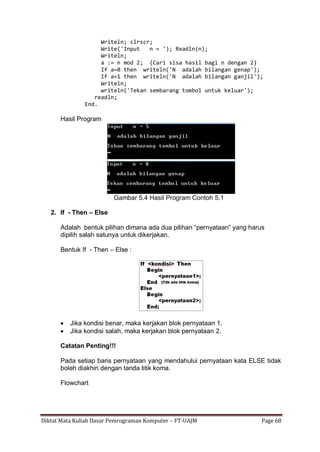 Diktat Mata Kuliah Dasar Pemrograman Komputer – FT-UAJM Page 68
Writeln; clrscr;
Write('Input n = '); Readln(n);
Writeln;
a := n mod 2; {Cari sisa hasil bagi n dengan 2}
If a=0 then writeln('N adalah bilangan genap');
If a=1 then writeln('N adalah bilangan ganjil');
Writeln;
writeln('Tekan sembarang tombol untuk keluar');
readln;
End.
Hasil Program
Gambar 5.4 Hasil Program Contoh 5.1
2. If - Then – Else
Adalah bentuk pilihan dimana ada dua pilihan “pernyataan” yang harus
dipilih salah satunya untuk dikerjakan.
Bentuk If - Then – Else :
 Jika kondisi benar, maka kerjakan blok pernyataan 1.
 Jika kondisi salah, maka kerjakan blok pernyataan 2.
Catatan Penting!!!
Pada setiap baris pernyataan yang mendahului pernyataan kata ELSE tidak
boleh diakhiri dengan tanda titik koma.
Flowchart
 