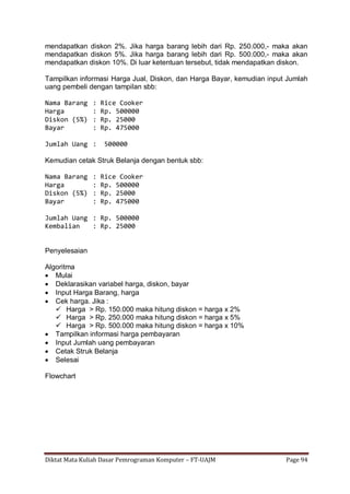 Diktat Mata Kuliah Dasar Pemrograman Komputer – FT-UAJM Page 94
mendapatkan diskon 2%. Jika harga barang lebih dari Rp. 250.000,- maka akan
mendapatkan diskon 5%. Jika harga barang lebih dari Rp. 500.000,- maka akan
mendapatkan diskon 10%. Di luar ketentuan tersebut, tidak mendapatkan diskon.
Tampilkan informasi Harga Jual, Diskon, dan Harga Bayar, kemudian input Jumlah
uang pembeli dengan tampilan sbb:
Nama Barang : Rice Cooker
Harga : Rp. 500000
Diskon (5%) : Rp. 25000
Bayar : Rp. 475000
Jumlah Uang : 500000
Kemudian cetak Struk Belanja dengan bentuk sbb:
Nama Barang : Rice Cooker
Harga : Rp. 500000
Diskon (5%) : Rp. 25000
Bayar : Rp. 475000
Jumlah Uang : Rp. 500000
Kembalian : Rp. 25000
Penyelesaian
Algoritma
 Mulai
 Deklarasikan variabel harga, diskon, bayar
 Input Harga Barang, harga
 Cek harga. Jika :
 Harga > Rp. 150.000 maka hitung diskon = harga x 2%
 Harga > Rp. 250.000 maka hitung diskon = harga x 5%
 Harga > Rp. 500.000 maka hitung diskon = harga x 10%
 Tampilkan informasi harga pembayaran
 Input Jumlah uang pembayaran
 Cetak Struk Belanja
 Selesai
Flowchart
 