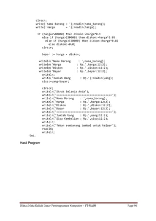 Diktat Mata Kuliah Dasar Pemrograman Komputer – FT-UAJM Page 96
clrscr;
write('Nama Barang = ');readln(nama_barang);
write('Harga = ');readln(harga);
if (harga>500000) then diskon:=harga*0.1
else if (harga>250000) then diskon:=harga*0.05
else if (harga>150000) then diskon:=harga*0.02
else diskon:=0.0;
clrscr;
bayar := harga - diskon;
writeln('Nama Barang : ',nama_barang);
writeln('Harga : Rp.',harga:12:2);
writeln('Diskon : Rp.',diskon:12:2);
writeln('Bayar : Rp.',bayar:12:2);
writeln;
write('Jumlah Uang : Rp.');readln(uang);
sisa:=uang-bayar;
clrscr;
writeln('Struk Belanja Anda');
writeln('===================================');
writeln('Nama Barang : ',nama_barang);
writeln('Harga : Rp.',harga:12:2);
writeln('Diskon : Rp.',diskon:12:2);
writeln('Bayar : Rp.',bayar:12:2);
writeln('===================================');
writeln('Jumlah Uang : Rp.',uang:12:2);
writeln('Sisa Kembalian : Rp.',sisa:12:2);
writeln;
writeln('Tekan sembarang tombol untuk keluar');
readln;
writeln;
End.
Hasil Program
 