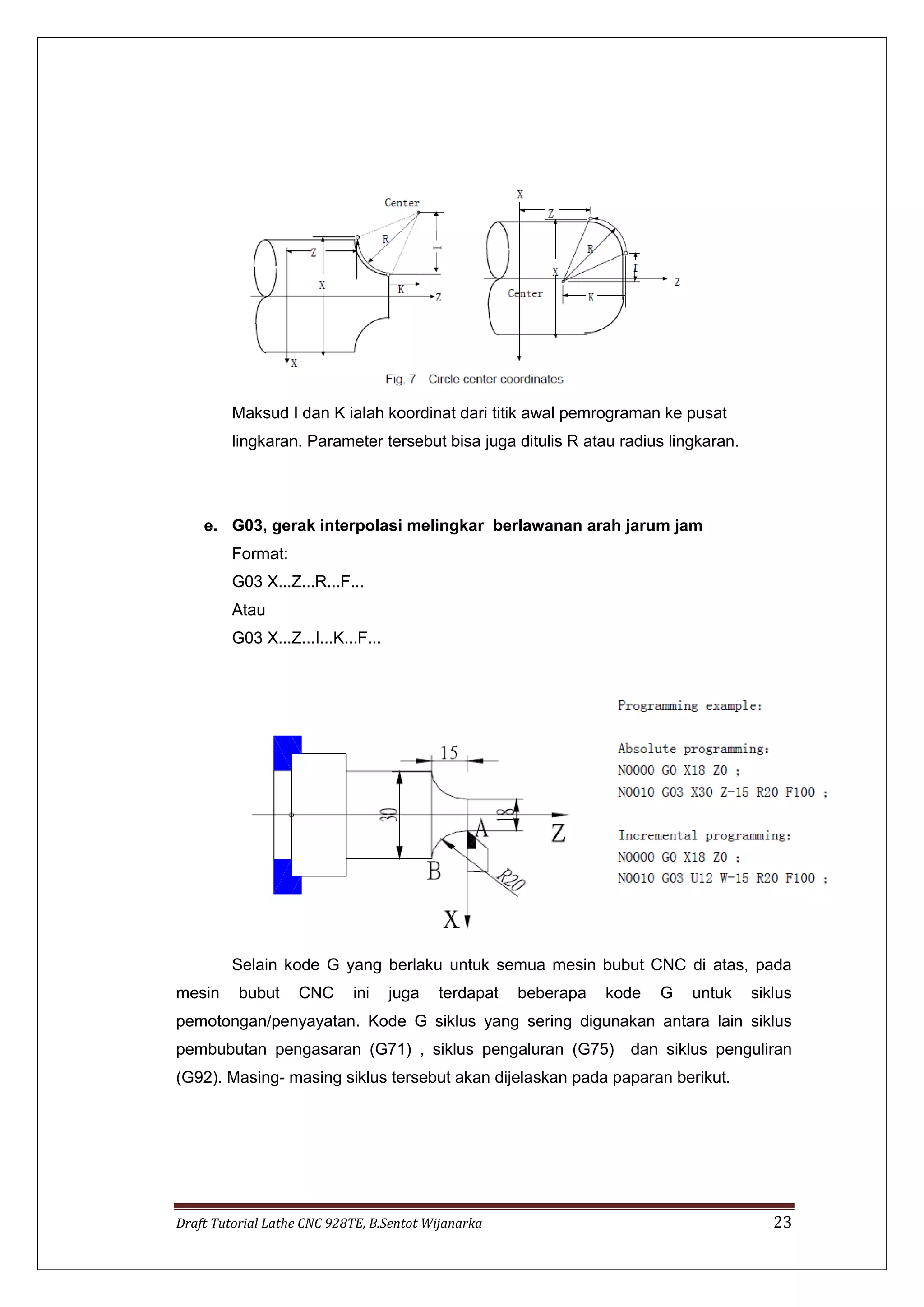 Draft Tutorial Lathe CNC 928TE, B.Sentot Wijanarka 23
Maksud I dan K ialah koordinat dari titik awal pemrograman ke pusat
lingkaran. Parameter tersebut bisa juga ditulis R atau radius lingkaran.
e. G03, gerak interpolasi melingkar berlawanan arah jarum jam
Format:
G03 X...Z...R...F...
Atau
G03 X...Z...I...K...F...
Selain kode G yang berlaku untuk semua mesin bubut CNC di atas, pada
mesin bubut CNC ini juga terdapat beberapa kode G untuk siklus
pemotongan/penyayatan. Kode G siklus yang sering digunakan antara lain siklus
pembubutan pengasaran (G71) , siklus pengaluran (G75) dan siklus penguliran
(G92). Masing- masing siklus tersebut akan dijelaskan pada paparan berikut.
 
