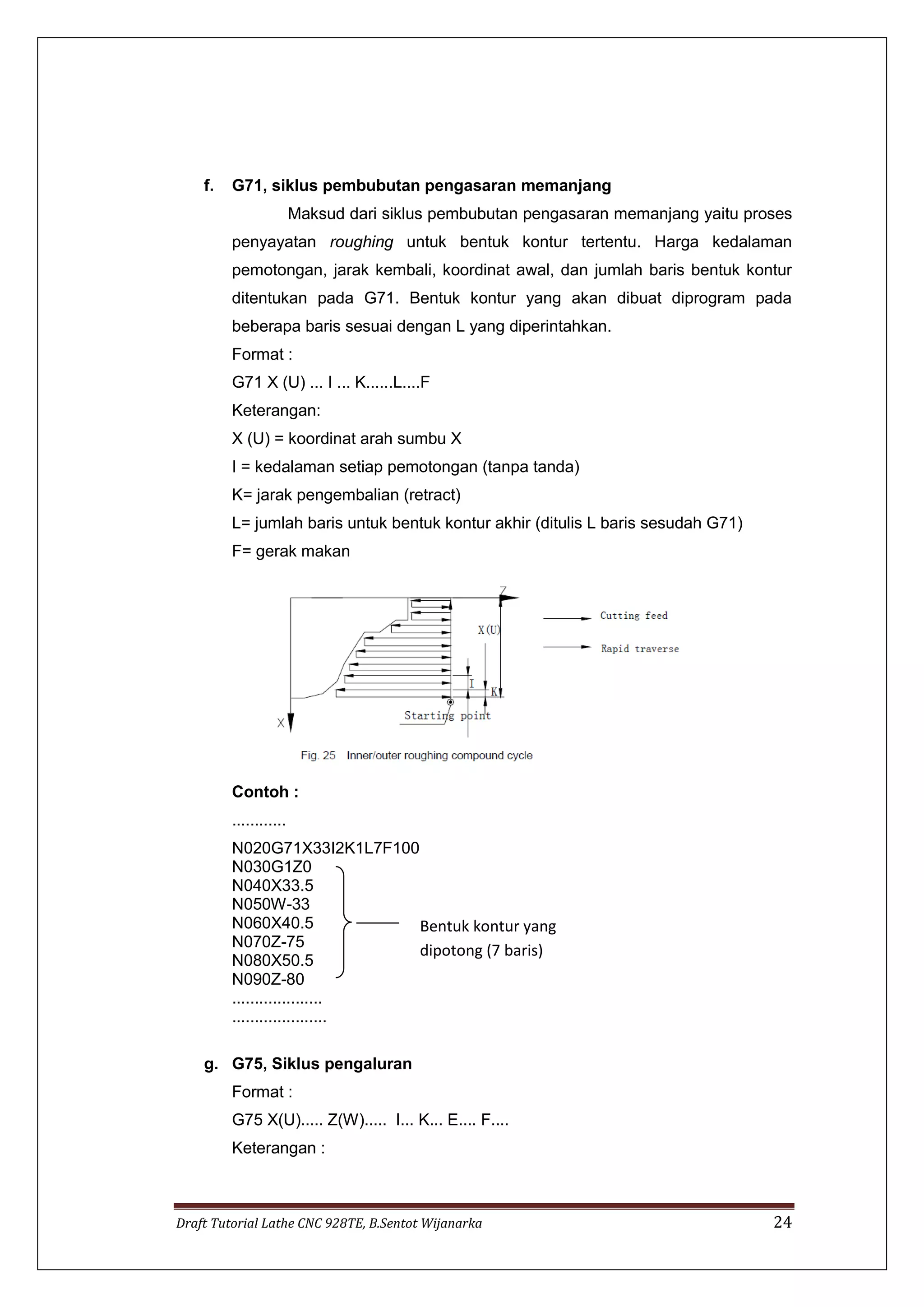 Draft Tutorial Lathe CNC 928TE, B.Sentot Wijanarka 24
f. G71, siklus pembubutan pengasaran memanjang
Maksud dari siklus pembubutan pengasaran memanjang yaitu proses
penyayatan roughing untuk bentuk kontur tertentu. Harga kedalaman
pemotongan, jarak kembali, koordinat awal, dan jumlah baris bentuk kontur
ditentukan pada G71. Bentuk kontur yang akan dibuat diprogram pada
beberapa baris sesuai dengan L yang diperintahkan.
Format :
G71 X (U) ... I ... K......L....F
Keterangan:
X (U) = koordinat arah sumbu X
I = kedalaman setiap pemotongan (tanpa tanda)
K= jarak pengembalian (retract)
L= jumlah baris untuk bentuk kontur akhir (ditulis L baris sesudah G71)
F= gerak makan
Contoh :
............
N020G71X33I2K1L7F100
N030G1Z0
N040X33.5
N050W-33
N060X40.5
N070Z-75
N080X50.5
N090Z-80
....................
.....................
g. G75, Siklus pengaluran
Format :
G75 X(U)..... Z(W)..... I... K... E.... F....
Keterangan :
Bentuk kontur yang
dipotong (7 baris)
 