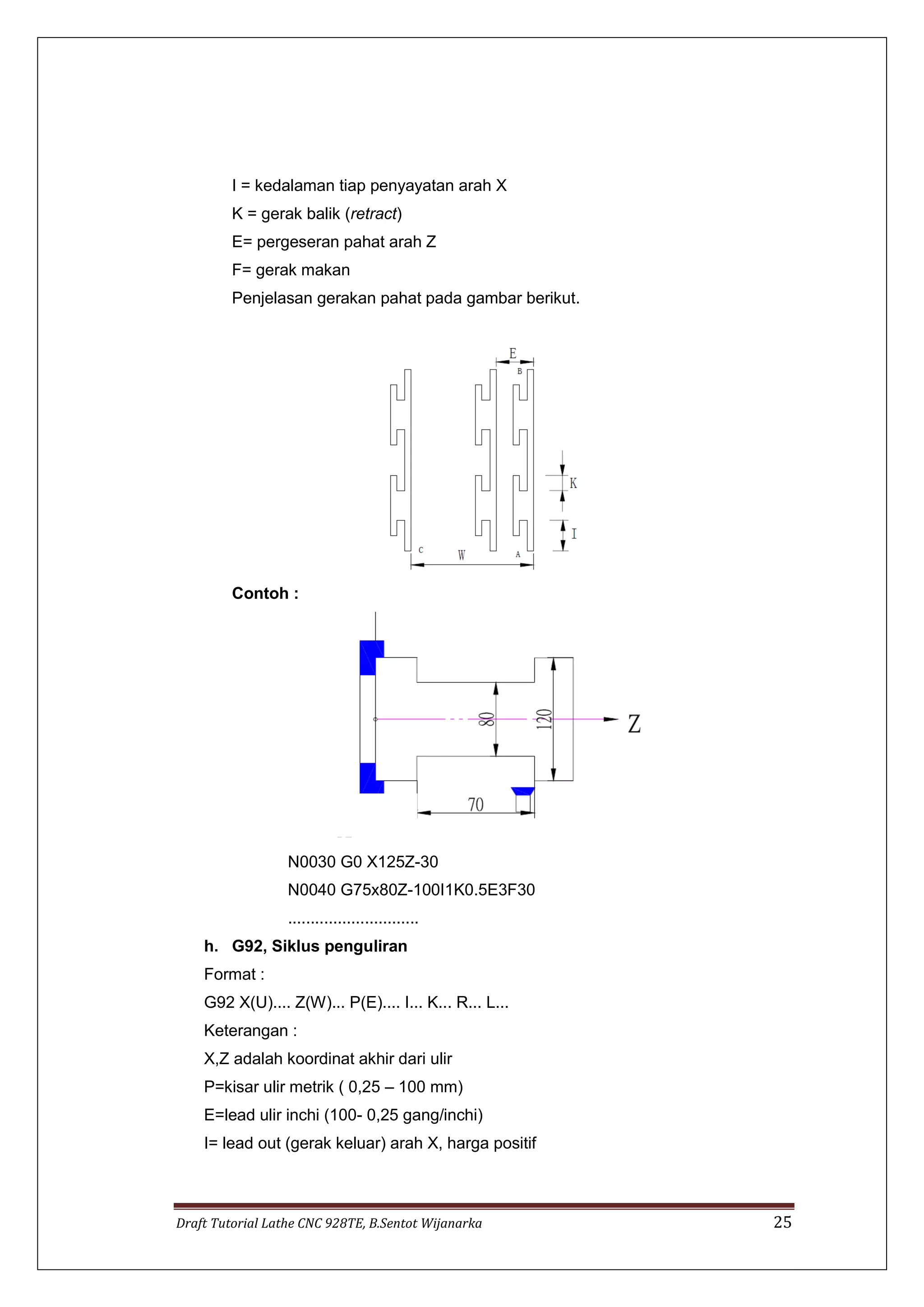 Draft Tutorial Lathe CNC 928TE, B.Sentot Wijanarka 25
I = kedalaman tiap penyayatan arah X
K = gerak balik (retract)
E= pergeseran pahat arah Z
F= gerak makan
Penjelasan gerakan pahat pada gambar berikut.
Contoh :
N0030 G0 X125Z-30
N0040 G75x80Z-100I1K0.5E3F30
.............................
h. G92, Siklus penguliran
Format :
G92 X(U).... Z(W)... P(E).... I... K... R... L...
Keterangan :
X,Z adalah koordinat akhir dari ulir
P=kisar ulir metrik ( 0,25 – 100 mm)
E=lead ulir inchi (100- 0,25 gang/inchi)
I= lead out (gerak keluar) arah X, harga positif
 