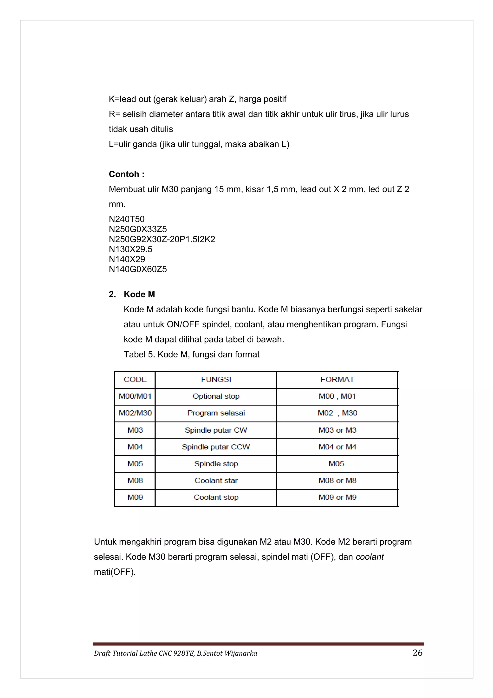 Draft Tutorial Lathe CNC 928TE, B.Sentot Wijanarka 26
K=lead out (gerak keluar) arah Z, harga positif
R= selisih diameter antara titik awal dan titik akhir untuk ulir tirus, jika ulir lurus
tidak usah ditulis
L=ulir ganda (jika ulir tunggal, maka abaikan L)
Contoh :
Membuat ulir M30 panjang 15 mm, kisar 1,5 mm, lead out X 2 mm, led out Z 2
mm.
N240T50
N250G0X33Z5
N250G92X30Z-20P1.5I2K2
N130X29.5
N140X29
N140G0X60Z5
2. Kode M
Kode M adalah kode fungsi bantu. Kode M biasanya berfungsi seperti sakelar
atau untuk ON/OFF spindel, coolant, atau menghentikan program. Fungsi
kode M dapat dilihat pada tabel di bawah.
Tabel 5. Kode M, fungsi dan format
Untuk mengakhiri program bisa digunakan M2 atau M30. Kode M2 berarti program
selesai. Kode M30 berarti program selesai, spindel mati (OFF), dan coolant
mati(OFF).
 