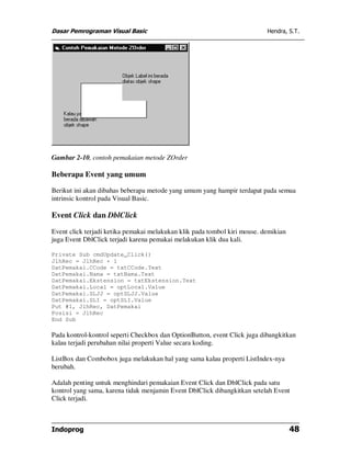 Dasar Pemrograman Visual Basic                                             Hendra, S.T.




Gambar 2-10, contoh pemakaian metode ZOrder

Beberapa Event yang umum

Berikut ini akan dibahas beberapa metode yang umum yang hampir terdapat pada semua
intrinsic kontrol pada Visual Basic.

Event Click dan DblClick

Event click terjadi ketika pemakai melakukan klik pada tombol kiri mouse. demikian
juga Event DblClick terjadi karena pemakai melakukan klik dua kali.

Private Sub cmdUpdate_Click()
JlhRec = JlhRec + 1
DatPemakai.CCode = txtCCode.Text
DatPemakai.Nama = txtNama.Text
DatPemakai.Ekstension = txtEkstension.Text
DatPemakai.Local = optLocal.Value
DatPemakai.SLJJ = optSLJJ.Value
DatPemakai.SLI = optSLI.Value
Put #1, JlhRec, DatPemakai
Posisi = JlhRec
End Sub

Pada kontrol-kontrol seperti Checkbox dan OptionButton, event Click juga dibangkitkan
kalau terjadi perubahan nilai properti Value secara koding.

ListBox dan Combobox juga melakukan hal yang sama kalau properti ListIndex-nya
berubah.

Adalah penting untuk menghindari pemakaian Event Click dan DblClick pada satu
kontrol yang sama, karena tidak menjamin Event DblClick dibangkitkan setelah Event
Click terjadi.



Indoprog                                                                             48
 