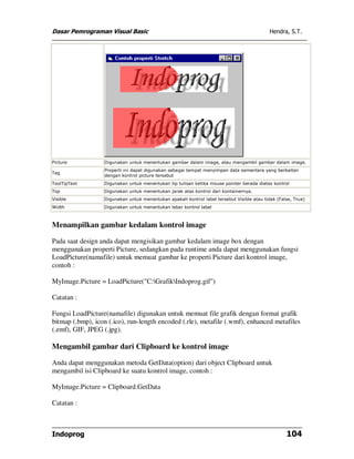 Dasar Pemrograman Visual Basic Hendra, S.T.
Indoprog 104
Picture Digunakan untuk menentukan gambar dalam image, atau mengambil gambar dalam image.
Tag
Properti ini dapat digunakan sebagai tempat menyimpan data sementara yang berkaitan
dengan kontrol picture tersebut
ToolTipText Digunakan untuk menentukan tip tulisan ketika mouse pointer berada diatas kontrol
Top Digunakan untuk menentukan jarak atas kontrol dari kontainernya.
Visible Digunakan untuk menentukan apakah kontrol label tersebut Visible atau tidak (False, True)
Width Digunakan untuk menentukan lebar kontrol label
Menampilkan gambar kedalam kontrol image
Pada saat design anda dapat mengisikan gambar kedalam image box dengan
menggunakan properti Picture, sedangkan pada runtime anda dapat menggunakan fungsi
LoadPicture(namafile) untuk memuat gambar ke properti Picture dari kontrol image,
contoh :
MyImage.Picture = LoadPicture("C:GrafikIndoprog.gif")
Catatan :
Fungsi LoadPicture(namafile) digunakan untuk memuat file grafik dengan format grafik
bitmap (.bmp), icon (.ico), run-length encoded (.rle), metafile (.wmf), enhanced metafiles
(.emf), GIF, JPEG (.jpg).
Mengambil gambar dari Clipboard ke kontrol image
Anda dapat menggunakan metoda GetData(option) dari object Clipboard untuk
mengambil isi Clipboard ke suatu kontrol image, contoh :
MyImage.Picture = Clipboard.GetData
Catatan :
 