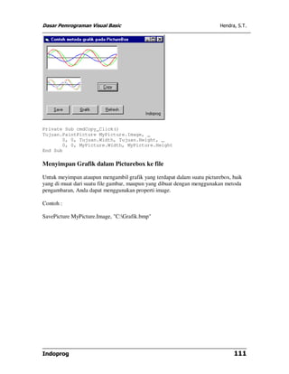 Dasar Pemrograman Visual Basic Hendra, S.T.
Indoprog 111
Private Sub cmdCopy_Click()
Tujuan.PaintPicture MyPicture.Image, _
0, 0, Tujuan.Width, Tujuan.Height, _
0, 0, MyPicture.Width, MyPicture.Height
End Sub
Menyimpan Grafik dalam Picturebox ke file
Untuk meyimpan ataupun mengambil grafik yang terdapat dalam suatu picturebox, baik
yang di muat dari suatu file gambar, maupun yang dibuat dengan menggunakan metoda
pengambaran, Anda dapat menggunakan properti image.
Contoh :
SavePicture MyPicture.Image, "C:Grafik.bmp"
 