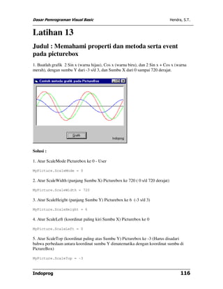 Dasar Pemrograman Visual Basic Hendra, S.T.
Indoprog 116
Latihan 13
Judul : Memahami properti dan metoda serta event
pada picturebox
1. Buatlah grafik 2 Sin x (warna hijau), Cos x (warna biru), dan 2 Sin x + Cos x (warna
merah), dengan sumbu Y dari -3 s/d 3, dan Sumbu X dari 0 sampai 720 derajat.
Solusi :
1. Atur ScaleMode Picturebox ke 0 - User
MyPicture.ScaleMode = 0
2. Atur ScaleWidth (panjang Sumbu X) Picturebox ke 720 ( 0 s/d 720 derajat)
MyPicture.ScaleWidth = 720
3. Atur ScaleHeight (panjang Sumbu Y) Picturebox ke 6 (-3 s/d 3)
MyPicture.ScaleHeight = 6
4. Atur ScaleLeft (koordinat paling kiri Sumbu X) Picturebox ke 0
MyPicture.ScaleLeft = 0
5. Atur ScaleTop (koordinat paling atas Sumbu Y) Picturebox ke -3 (Harus disadari
bahwa perbedaan antara koordinat sumbu Y dimatematika dengan koordinat sumbu di
PictureBox)
MyPicture.ScaleTop = -3
 