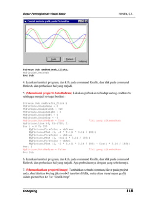 Dasar Pemrograman Visual Basic Hendra, S.T.
Indoprog 118
Private Sub cmdRefresh_Click()
MyPicture.Refresh
End Sub
4. Jalankan kembali program, dan klik pada command Grafik, dan klik pada command
Refresh, dan perhatikan hal yang terjadi.
5. (Memahami properti AutoRedraw) Lakukan perbaikan terhadap koding cmdGrafik
sehingga menjadi sebagai berikut :
Private Sub cmdGrafik_Click()
MyPicture.ScaleMode = 0
MyPicture.ScaleWidth = 720
MyPicture.ScaleHeight = 6
MyPicture.ScaleLeft = 0
MyPicture.ScaleTop = -3
MyPicture.AutoRedraw = True 'Ini yang ditambahkan
MyPicture.Line (0, 0)-(720, 0)
For i = 0 To 720
MyPicture.ForeColor = vbGreen
MyPicture.PSet (i, -2 * Sin(i * 3.14 / 180))
MyPicture.ForeColor = vbBlue
MyPicture.PSet (i, -Cos(i * 3.14 / 180))
MyPicture.ForeColor = vbRed
MyPicture.PSet (i, -2 * Sin(i * 3.14 / 180) - Cos(i * 3.14 / 180))
Next i
MyPicture.AutoRedraw = False 'Ini yang ditambahkan
End Sub
6. Jalankan kembali program, dan klik pada command Grafik, dan klik pada command
Refresh, dan perhatikan hal yang terjadi. Apa perbedaannya dengan yang sebelumnya.
7. (Memanfaatkan properti image) Tambahkan sebuah command Save pada project
anda, dan lakukan koding jika tombol tersebut di klik, maka akan menyimpan grafik
dalam picturebox ke file "Grafik.bmp"
 