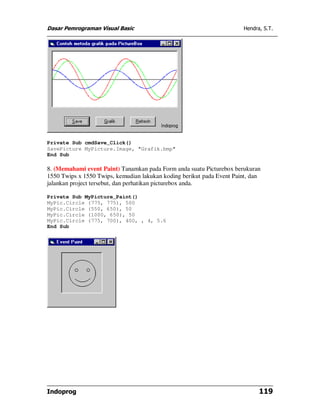 Dasar Pemrograman Visual Basic Hendra, S.T.
Indoprog 119
Private Sub cmdSave_Click()
SavePicture MyPicture.Image, "Grafik.bmp"
End Sub
8. (Memahami event Paint) Tanamkan pada Form anda suatu Picturebox berukuran
1550 Twips x 1550 Twips, kemudian lakukan koding berikut pada Event Paint, dan
jalankan project tersebut, dan perhatikan picturebox anda.
Private Sub MyPicture_Paint()
MyPic.Circle (775, 775), 500
MyPic.Circle (550, 650), 50
MyPic.Circle (1000, 650), 50
MyPic.Circle (775, 700), 400, , 4, 5.6
End Sub
 