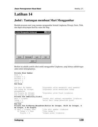 Dasar Pemrograman Visual Basic Hendra, S.T.
Indoprog 120
Latihan 14
Judul : Tantangan membuat Mari Menggambar
Buatlah program mari yang mampu menggambar bentuk Lingkaran, Persegi, Garis, Titik,
dan dapat menyimpan hasil ke suatu file bmp.
Berikut ini adalah contoh solusi untuk menggambar Lingkaran, yang lainnya adalah tugas
anda untuk melengkapinya.
Private Enum Gambar
None = 0
Lingkar = 1
Persegi = 2
Garis = 3
Titik = 4
End Enum
Dim Aksi As Gambar 'digunakan untuk mengenali aksi pemakai
Dim Tahap As Integer 'digunakan untuk menentukan tahap
pengambaran
Dim Pusatx As Integer 'digunakan untuk Pusat Lingkaran
Dim Pusaty As Integer
Private Sub cmdCircle_Click()
Aksi = Lingkar 'tandai aksi sebagai menggambar lingkaran
Tahap = 1 'mulai dari tahap penentuan pusat
lingkaran
End Sub
Private Sub PicKanvas_MouseDown(Button As Integer, Shift As Integer, X
As Single, Y As Single)
If Aksi = Lingkar Then 'jika aksi gambar lingkaran
If Tahap = 1 Then 'jika tahap 1
Pusatx = X 'simpan pusat lingkaran
 