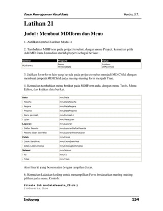 Dasar Pemrograman Visual Basic Hendra, S.T.
Indoprog 154
Latihan 21
Judul : Membuat MDIform dan Menu
1. Aktifkan kembali Latihan Modul 4
2. Tambahkan MDIForm pada project tersebut, dengan menu Project, kemudian pilih
Add MDIform, kemudian aturlah properti sebagai berikut :
Kontrol Properti Value
MDIForm1
Name
WindowState
frmMain
vbMaximize
3. Jadikan form-form lain yang berada pada project tersebut menjadi MDIChild, dengan
membuat properti MDIChild pada masing-masing form menjadi True.
4. Kemudian tambahkan menu berikut pada MDIForm anda, dengan menu Tools, Menu
Editor, dan ketikan data berikut.
Data mnuData
- Peserta mnuDataPeserta
- Negara mnuDataNegara
- Propinsi mnuDataPropinsi
- Garis pemisah mnuPemisah1
- Ujian mnuDataUjian
Laporan mnuLaporan
- Daftar Peserta mnuLaporanDaftarPeserta
- Peserta Ujian dan Nilai mnuLaporanPesertaUjian
Cetak mnuCetak
- Cetak Sertifikat mnuCetakSertifikat
- Cetak Label Amplop mnuCetakLabelAmplop
Selesai mnuSelesai
- Ya mnuYa
- Tidak mnuTidak
Atur hirarki yang bersesuaian dengan tampilan diatas.
6. Kemudian Lakukan koding untuk menampilkan Form berdasarkan masing-masing
pilihan pada menu, Contoh :
Private Sub mnuDataPeserta_Click()
frmPeserta.Show
 