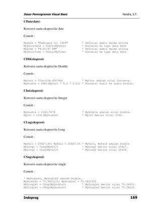 Dasar Pemrograman Visual Basic Hendra, S.T.
Indoprog 169
CDate(date)
Konversi suatu ekspresi ke date
Contoh :
MyDate = "February 12, 1969" ' Definisi waktu dalam string
MyShortDate = CDate(MyDate) ' Konversi ke type data Date
MyTime = "4:35:47 PM" ' Definisi waktu dalam string
MyShortTime = CDate(MyTime) ' Konversi ke type data Date
CDbl(ekspresi)
Konversi suatu ekspresi ke Double
Contoh :
MyCurr = CCur(234.456784) ' MyCurr adalah nilai Currency.
MyDouble = CDbl(MyCurr * 8.2 * 0.01) ' Konversi hasil ke suatu Double.
CInt(ekspresi)
Konversi suatu ekspresi ke Integer
Contoh :
MyDouble = 2345.5678 ' MyDouble adalah nilai Double.
MyInt = CInt(MyDouble) ' MyInt berisi nilai 2346.
CLng(ekspresi)
Konversi suatu ekspresi ke Long
Contoh :
MyVal1 = 25427.45: MyVal2 = 25427.55 ' MyVal1, MyVal2 adalah Double
MyLong1 = CLng(MyVal1) ' MyLong1 berisi nilai 25427.
MyLong2 = CLng(MyVal2) ' MyLong2 berisi nilai 25428.
CSng(ekspresi)
Konversi suatu ekspresi ke single
Contoh :
' MyDouble1, MyDouble2 adalah Double.
MyDouble1 = 75.3421115: MyDouble2 = 75.3421555
MySingle1 = CSng(MyDouble1) ' MySingle1 berisi nilai 75.34211.
MySingle2 = CSng(MyDouble2) ' MySingle2 berisi nilai 75.34216.
 