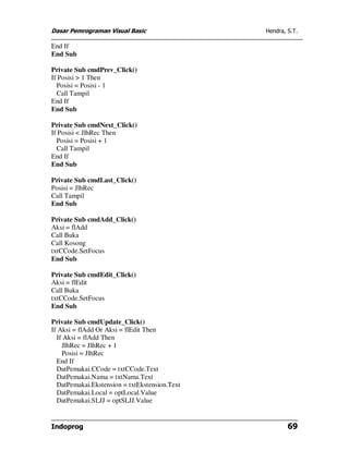 Dasar Pemrograman Visual Basic Hendra, S.T.
Indoprog 69
End If
End Sub
Private Sub cmdPrev_Click()
If Posisi > 1 Then
Posisi = Posisi - 1
Call Tampil
End If
End Sub
Private Sub cmdNext_Click()
If Posisi < JlhRec Then
Posisi = Posisi + 1
Call Tampil
End If
End Sub
Private Sub cmdLast_Click()
Posisi = JlhRec
Call Tampil
End Sub
Private Sub cmdAdd_Click()
Aksi = flAdd
Call Buka
Call Kosong
txtCCode.SetFocus
End Sub
Private Sub cmdEdit_Click()
Aksi = flEdit
Call Buka
txtCCode.SetFocus
End Sub
Private Sub cmdUpdate_Click()
If Aksi = flAdd Or Aksi = flEdit Then
If Aksi = flAdd Then
JlhRec = JlhRec + 1
Posisi = JlhRec
End If
DatPemakai.CCode = txtCCode.Text
DatPemakai.Nama = txtNama.Text
DatPemakai.Ekstension = txtEkstension.Text
DatPemakai.Local = optLocal.Value
DatPemakai.SLJJ = optSLJJ.Value
 