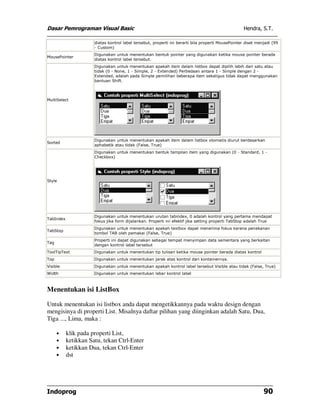 Dasar Pemrograman Visual Basic Hendra, S.T.
Indoprog 90
diatas kontrol label tersebut, properti ini berarti bila properti MousePointer diset menjadi (99
- Custom)
MousePointer
Digunakan untuk menentukan bentuk pointer yang digunakan ketika mouse pointer berada
diatas kontrol label tersebut.
MultiSelect
Digunakan untuk menentukan apakah item dalam listbox dapat dipilih lebih dari satu atau
tidak (0 - None, 1 - Simple, 2 - Extended) Perbedaan antara 1 - Simple dengan 2 -
Extended, adalah pada Simple pemilihan beberapa item sekaligus tidak dapat menggunakan
bantuan Shift.
Sorted
Digunakan untuk menentukan apakah item dalam listbox otomatis diurut berdasarkan
aphabetik atau tidak (False, True)
Style
Digunakan untuk menentukan bentuk tampilan item yang digunakan (0 - Standard, 1 -
Checkbox)
TabIndex
Digunakan untuk menentukan urutan tabindex, 0 adalah kontrol yang pertama mendapat
fokus jika form dijalankan. Properti ini efektif jika setting properti TabStop adalah True
TabStop
Digunakan untuk menentukan apakah textbox dapat menerima fokus karena penekanan
tombol TAB oleh pemakai (False, True)
Tag
Properti ini dapat digunakan sebagai tempat menyimpan data sementara yang berkaitan
dengan kontrol label tersebut
ToolTipText Digunakan untuk menentukan tip tulisan ketika mouse pointer berada diatas kontrol
Top Digunakan untuk menentukan jarak atas kontrol dari kontainernya.
Visible Digunakan untuk menentukan apakah kontrol label tersebut Visible atau tidak (False, True)
Width Digunakan untuk menentukan lebar kontrol label
Menentukan isi ListBox
Untuk menentukan isi listbox anda dapat mengetikkannya pada waktu design dengan
mengisinya di properti List. Misalnya daftar pilihan yang diinginkan adalah Satu, Dua,
Tiga ..., Lima, maka :
• klik pada properti List,
• ketikkan Satu, tekan Ctrl-Enter
• ketikkan Dua, tekan Ctrl-Enter
• dst
 