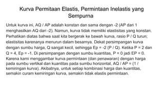 Inelastis Dasar penawaran dan permintaan | PPTX
