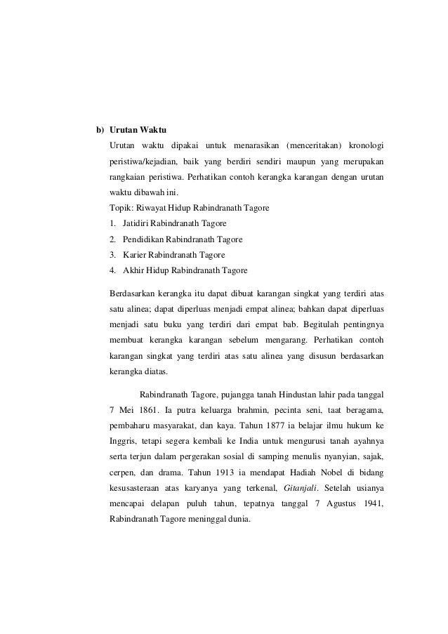 Makalah Dasar penulisan ilmiah