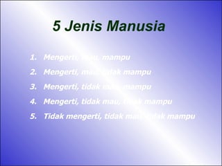 5 Jenis Manusia 1.  Mengerti, mau, mampu 2.  Mengerti, mau, tidak mampu 4.  Mengerti, tidak mau, tidak mampu 3.  Mengerti, tidak mau, mampu 5.  Tidak mengerti, tidak mau, tidak mampu 