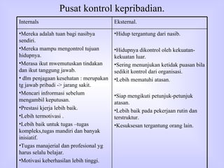 Pusat kontrol kepribadian. Internals Eksternal. Mereka adalah tuan bagi nasibya sendiri. Mereka mampu mengontrol tujuan hidupnya. Merasa ikut mwemutuskan tindakan dan ikut tanggung jawab. dlm penjagaan kesehatan : merupakan tg jawab pribadi -> jarang sakit. Mencari infrormasi sebelum mengambil keputusan. Prestasi kjerja lebih baik. Lebih termotivasi . Lebih baik untuk tugas –tugas kompleks,tugas mandiri dan banyak inisiatif. Tugas manajerial dan profesional yg harus selalu belajar. Motivasi keberhasilan lebih tinggi. Hidup tergantung dari nasib. Hidupnya dikontrol oleh kekuatan-kekuatan luar. Sering menunjukan ketidak puasan bila sedikit kontrol dari organisasi. Lebih mematuhi atasan. Siap mengikuti petunjuk-petunjuk atasan. Lebih baik pada pekerjaan rutin dan terstruktur. Kesuksesan tergantung orang lain. 