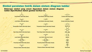 Dasar Programable Logic Controller 1.pptx