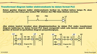 Dasar Programable Logic Controller 1.pptx