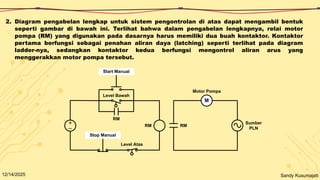 Dasar Programable Logic Controller 1.pptx