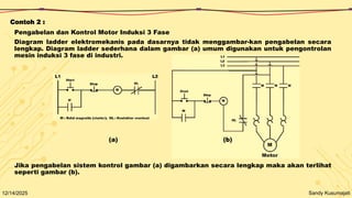 Dasar Programable Logic Controller 1.pptx