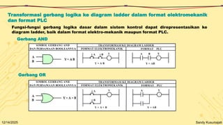 Dasar Programable Logic Controller 1.pptx