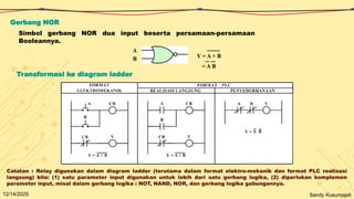 Dasar Programable Logic Controller 1.pptx