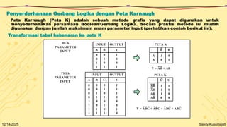 Dasar Programable Logic Controller 1.pptx