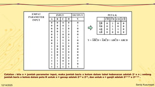 Dasar Programable Logic Controller 1.pptx