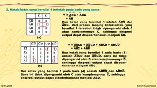 Dasar Programable Logic Controller 1.pptx