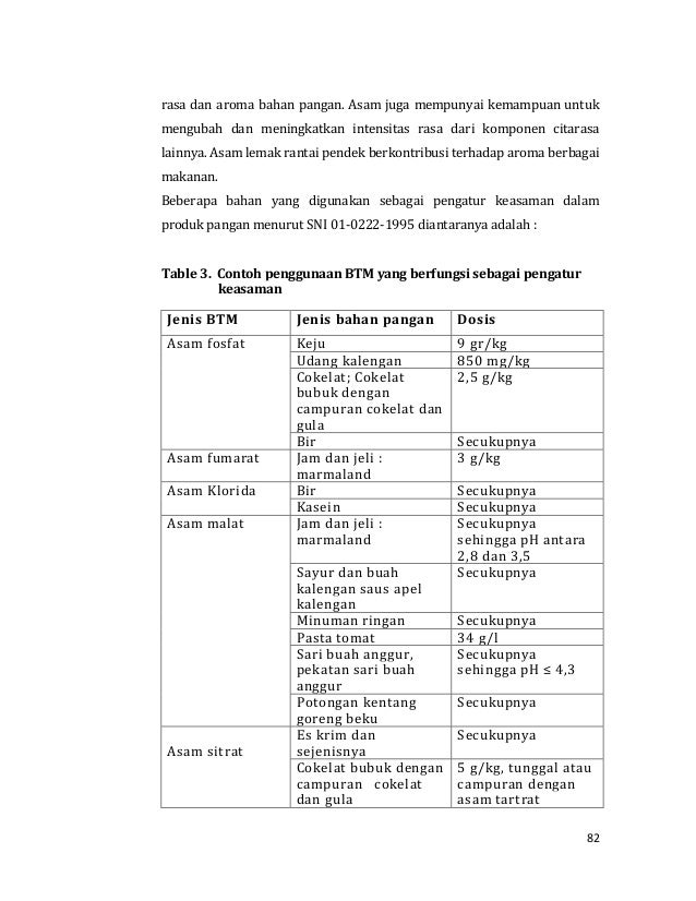Dasar Proses Pengolahan Hasil Pertanian Dan Perikanan Dasar Proses Pengolahan Hasil Pertanian Dan Perikanan