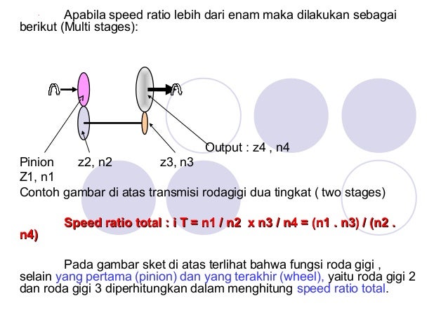 Dasar Roda Gigi Transmisi