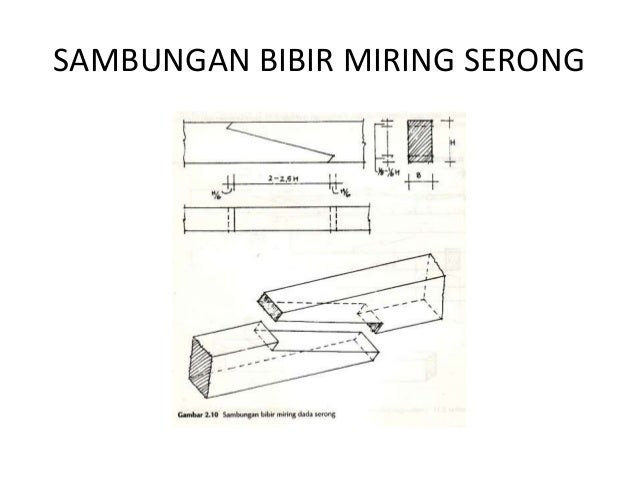 Dasar sambungan  kayu 