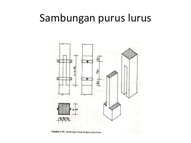 Dasar sambungan kayu
