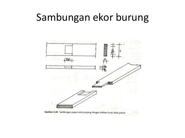 Dasar sambungan  kayu 