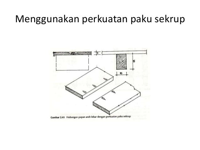 Dasar sambungan kayu