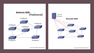 This Photo from Modul Bootcamp [docx]This Photo from Modul Bootcamp [docx]
(Tradisional)
 
