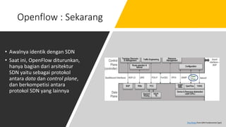 Openflow : Sekarang
• Awalnya identik dengan SDN
• Saat ini, OpenFlow diturunkan,
hanya bagian dari arsitektur
SDN yaitu sebagai protokol
antara data dan control plane,
dan berkompetisi antara
protokol SDN yang lainnya
This Photo from SDN Fundamental [ppt]
 