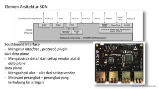 Southbound Interface
- Mengatur interface , protocol, plugin
dari data plane
- Mengabstrak detail dari setiap vendor alat di
data plane
Data plane
- Mengadopsi alat – alat dari setiap vendor
- Melayani perangkat – perangkat yang
terhubung ke jaringan
Elemen Arsitektur SDN
This Photo from SDN Fundamental [ppt]
 