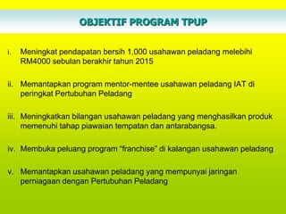 OBJEKTIF PROGRAM TPUP


i.   Meningkat pendapatan bersih 1,000 usahawan peladang melebihi
     RM4000 sebulan berakhir tahun 2015

ii. Memantapkan program mentor-mentee usahawan peladang IAT di
    peringkat Pertubuhan Peladang

iii. Meningkatkan bilangan usahawan peladang yang menghasilkan produk
     memenuhi tahap piawaian tempatan dan antarabangsa.

iv. Membuka peluang program “franchise” di kalangan usahawan peladang

v. Memantapkan usahawan peladang yang mempunyai jaringan
   perniagaan dengan Pertubuhan Peladang
 