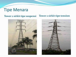 Tipe Menara
Tower 2 sirkit tipe suspensi Tower 2 sirkit tipe tension
 