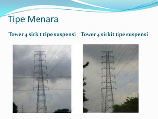 Tipe Menara
Tower 4 sirkit tipe suspensi Tower 4 sirkit tipe suspensi
 